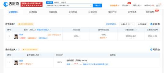 韓庚公司業(yè)務(wù)拓展 新增非居住房地產(chǎn)租賃經(jīng)營(yíng)范圍的戰(zhàn)略意義