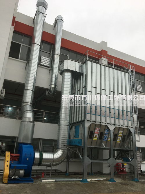 家具廠木工除塵系統與計算機系統服務集成解決方案